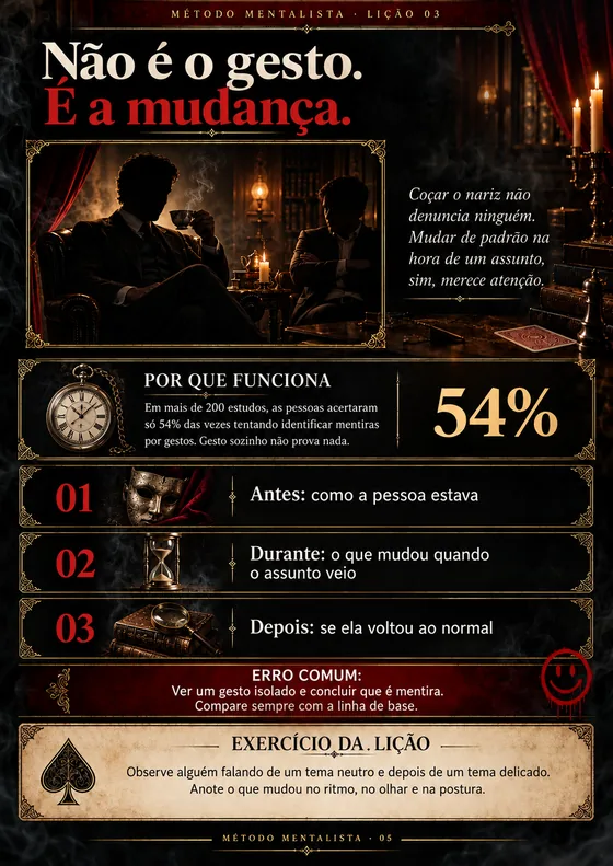 Página 5 do Método Mentalista