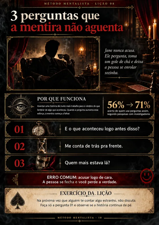 Página 10 do Método Mentalista
